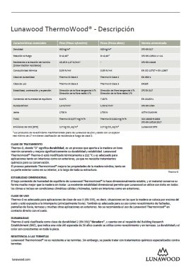 Lunawood Thermowood - Ficha Técnica